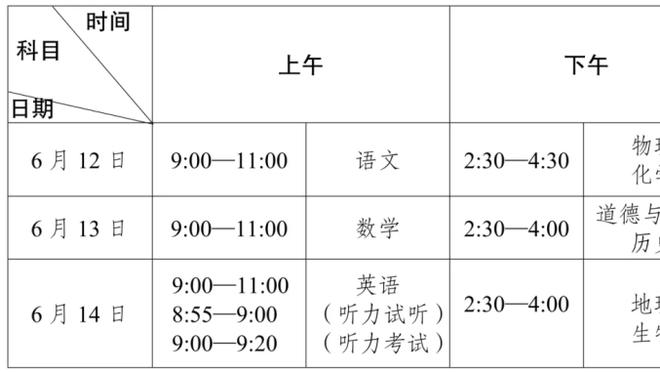 全面高效！亚历山大打满首节5中4拿到8分3板4助 正负值+13