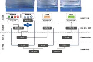 ?过半场就包夹我！东契奇半场只休2分钟10中5砍21分9板5助