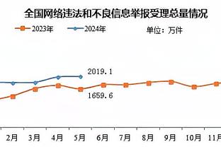 如何让哈利伯顿放缓节奏？哈姆：你无法阻止他 只能给他制造困难