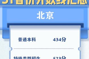 卡特：联盟曾邀我/科/麦/詹每人100万参加扣篮大赛 但我们没人想去