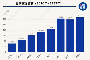 意媒：击败维罗纳&维罗纳等队竞争，弗洛西诺内将租借尤文后卫怀森